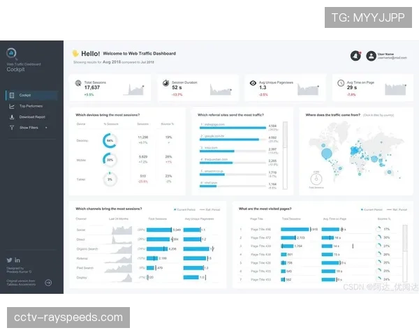 观点：即时数据可视化是帮助了球迷理解比赛，还是制造了信息过载？